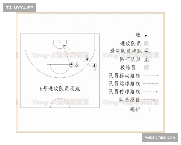 菲舍尔战术细节注重 美因茨训练中强调防守站位与进攻跑动路线