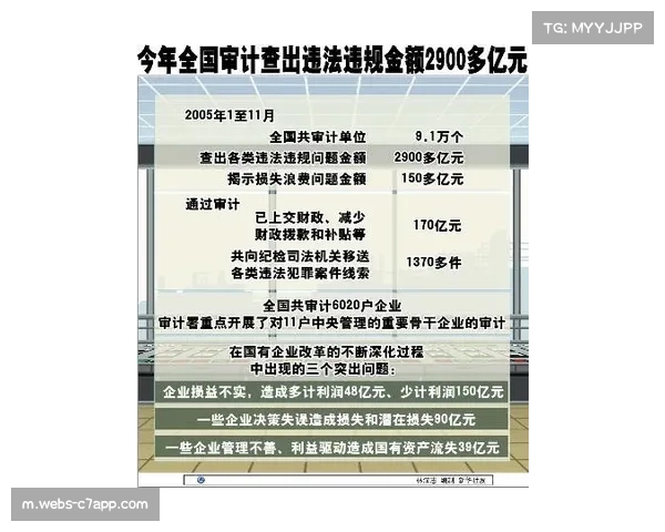 SCR规则设30%超额缓冲额度 违规将面临扣分竞技处罚